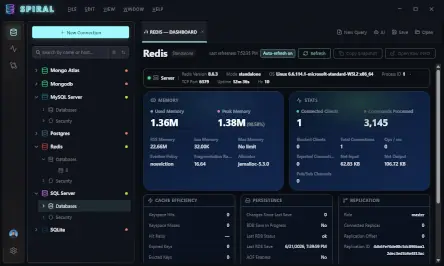 Spiral Redis dashboard